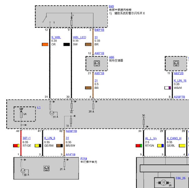 2023年宝马325Li大灯和雷达电路图