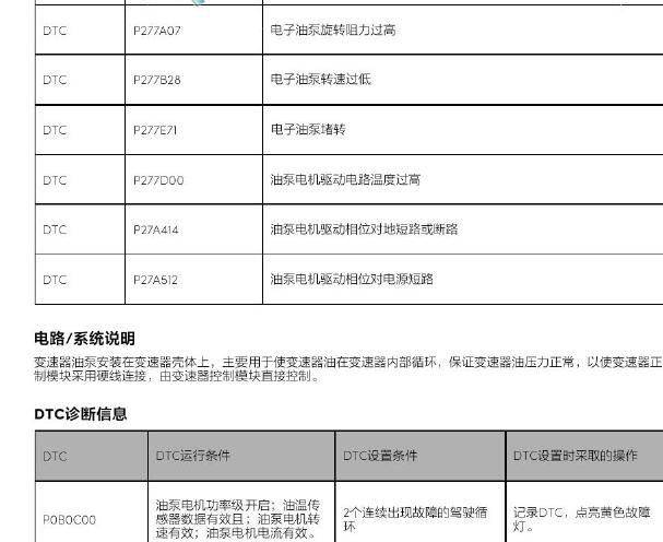 领克汽车P277系列故障码诊断资料