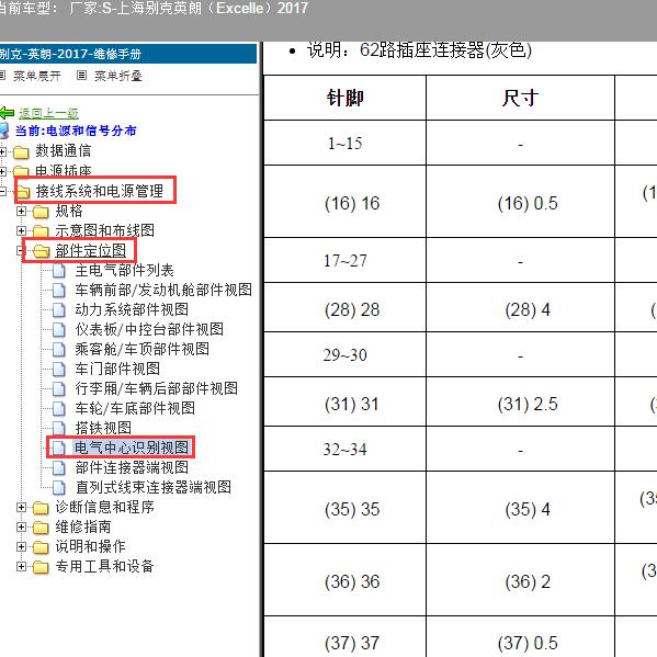 2017年上海别克-英朗 保险定义