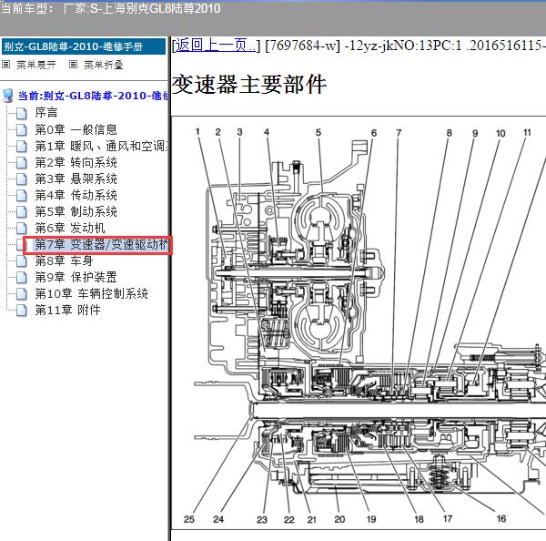 2010年别克GL8陆尊自动变速箱分解图