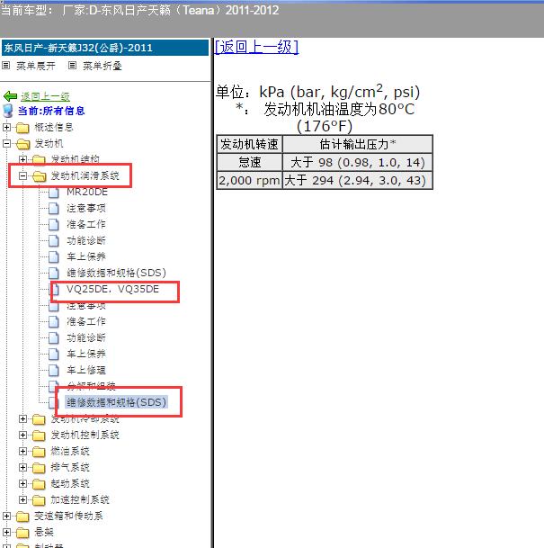 2011-2012年日产天籁VQ25发动机机油压力