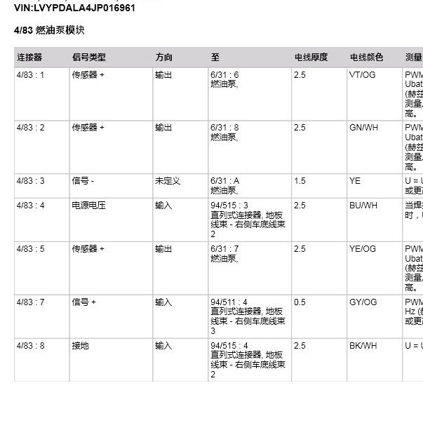 2017年沃尔沃S90 燃油泵控制针脚定义