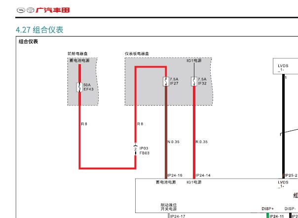 2019年广汽IA5仪表无钥匙系统电路图和相关元件位置以及保险丝资料