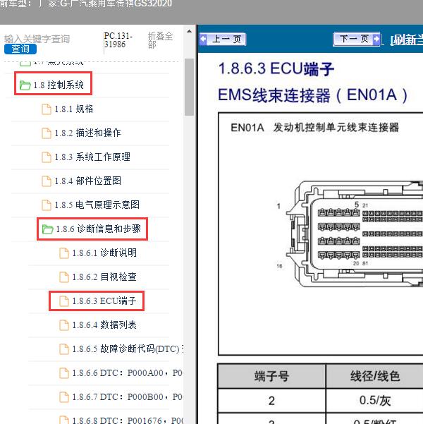 2020年广汽乘用车-传祺GS3 发动机针脚