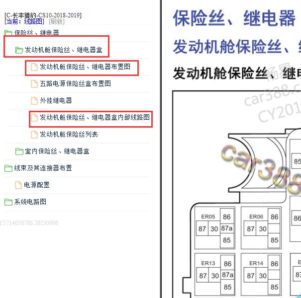 2018-2019年猎豹CS10 发动机舱保险盒说明和电路图