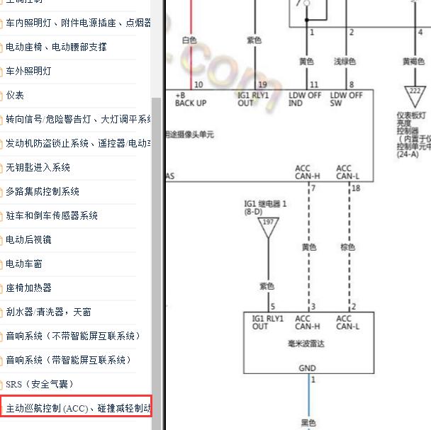 2016-2018年本田雅阁前雷达电路图