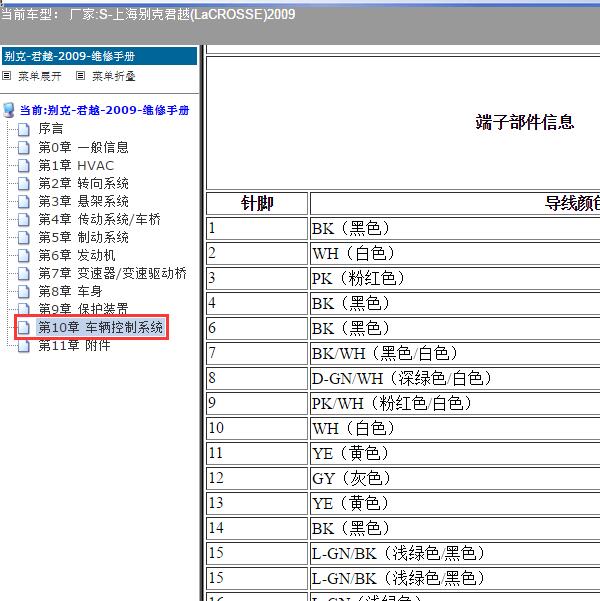 2009年上海别克-君越 车身针脚