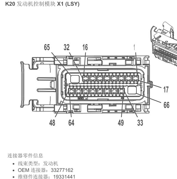 2019年迈锐宝XL 发动机针脚定义