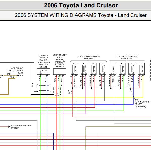 2006年丰田酷路泽仪表和发动机电路图