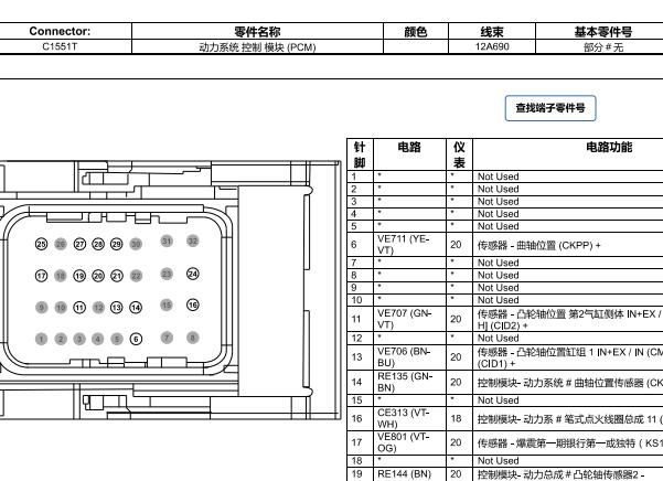 2017年福特福克斯发动机针脚资料