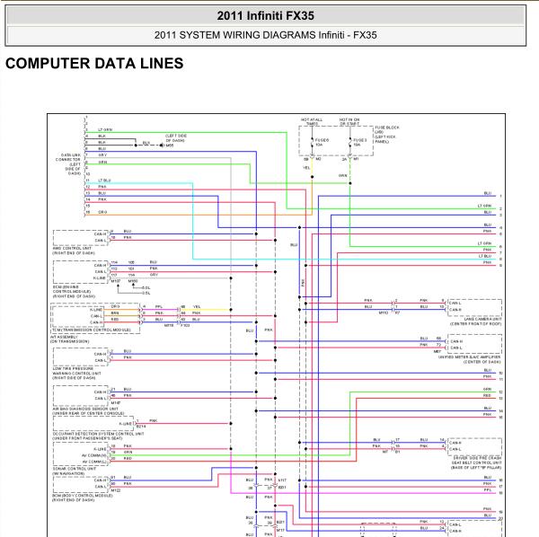 2011年英菲尼迪FX35网络通讯电路图