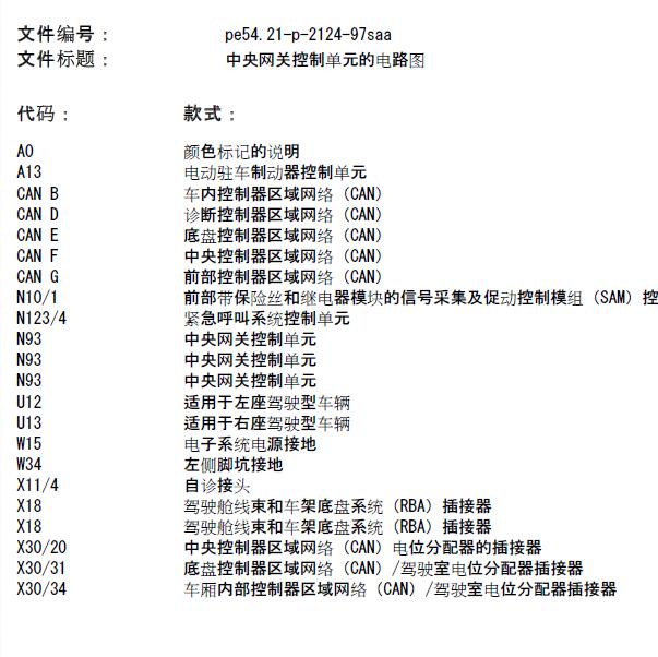 2010年奔驰S400网络通讯电路图