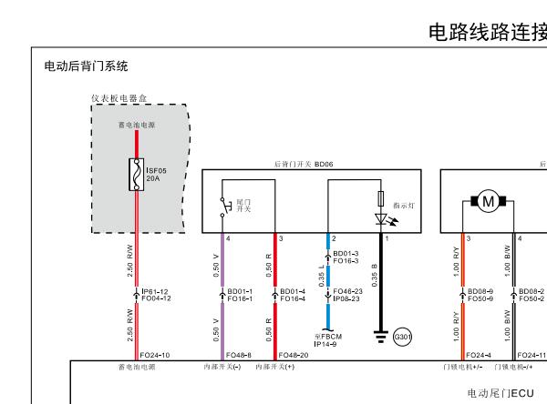 2018年汉腾X7S尾门电路图