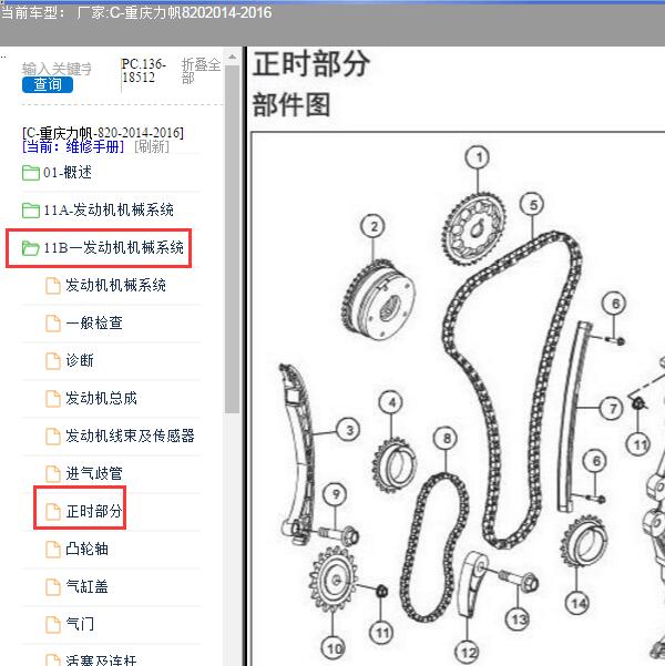 2015年重庆力帆820发动机正时维修手册