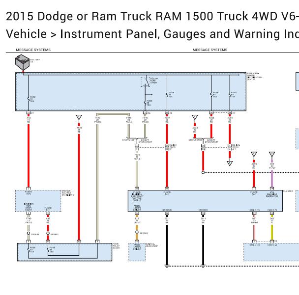 2015年道奇RAM 仪表电路图