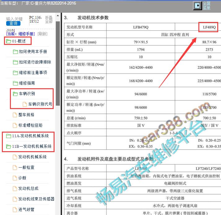 2015年重庆力帆820发动机型号