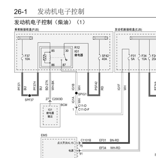 2023年江铃全顺发动机电路图与针脚