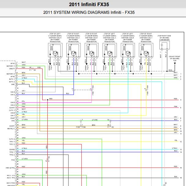 2011年英菲尼迪FX35发动机电路图