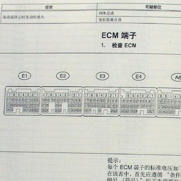 2010年丰田锐志变速箱针脚