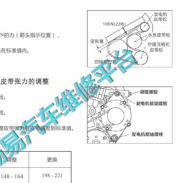 2017年猎豹CS10 发电机皮带绕法资料
