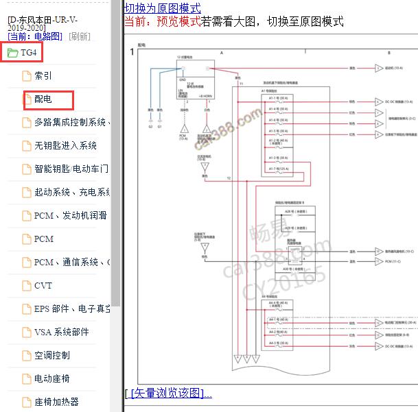 2019年本田URV 保险盒电路图