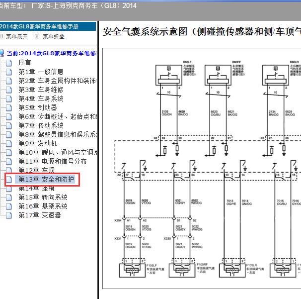 2014年别克GL8气囊电路图