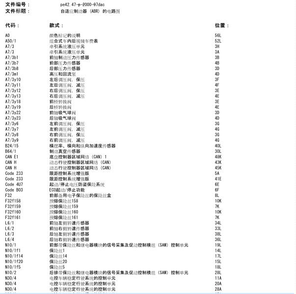 2015年奔驰E260 ABS电路图.