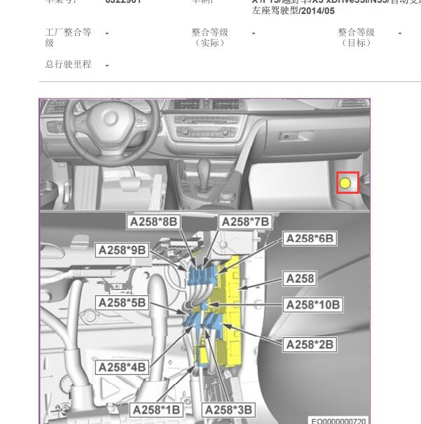 2014年宝马X5 主域控制器安装位置
