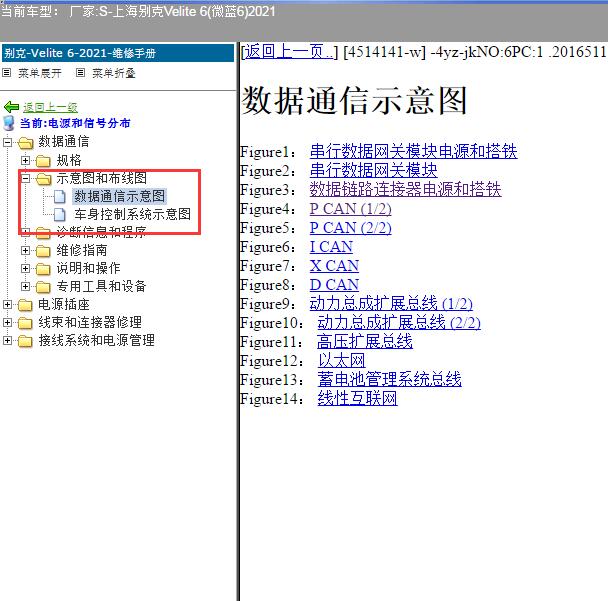 2021年别克微蓝6 整车通讯和整车车身电路图