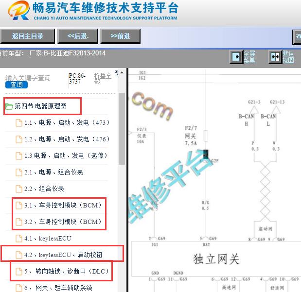 2013-2014年比亚迪F3网络通讯电路图