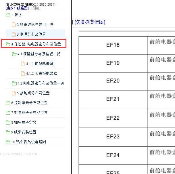 2016-2017年绅宝X55 保险说明资料