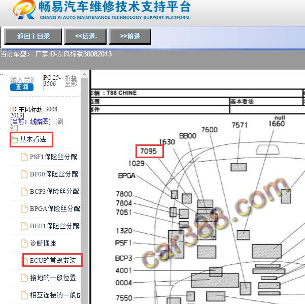 2013年标致3008电子手刹模块位置