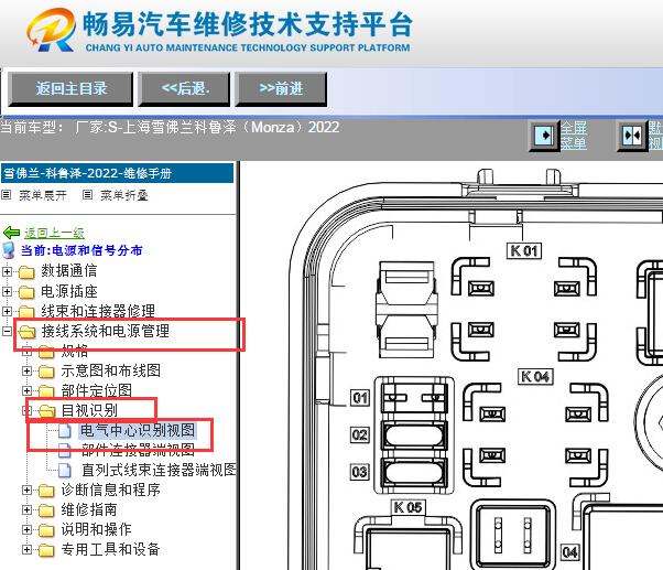 2022年雪佛兰科鲁泽保险丝盒布局资料