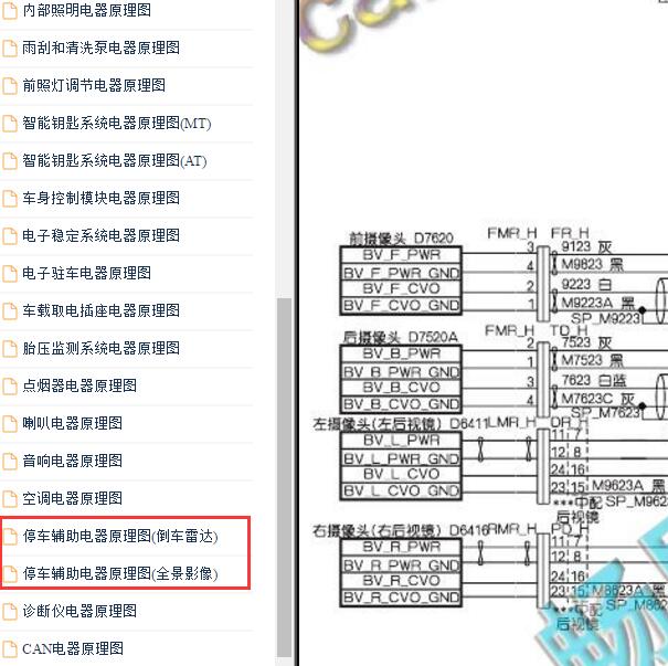 2015-2016年东风AX7 倒车影像电路图