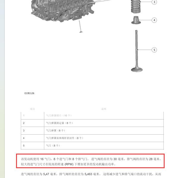 2018年捷豹-F-PACE气门弹簧说明资料
