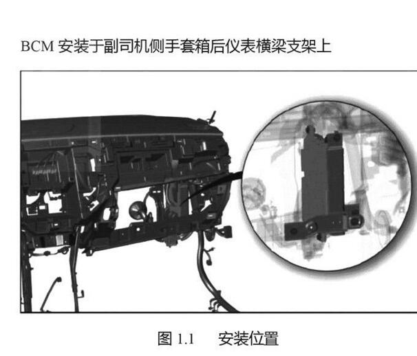 2018年中华V7车身电脑位置资料