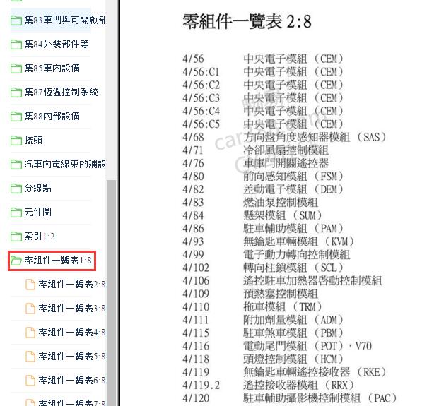 2010年沃尔沃S80元件代码清单