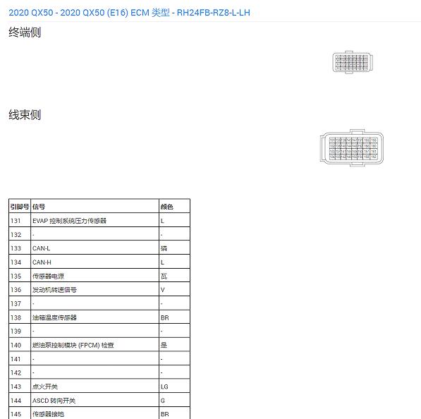 2020年英菲尼迪QX50发动机电脑针脚资料