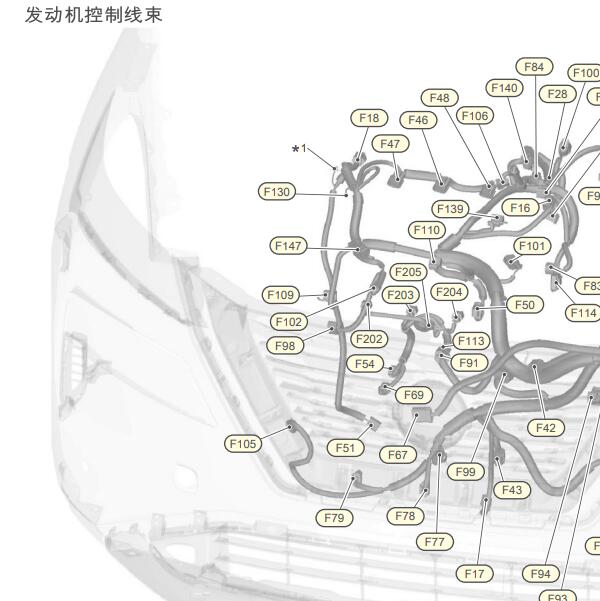 2023年日产奇骏混动 机舱线束