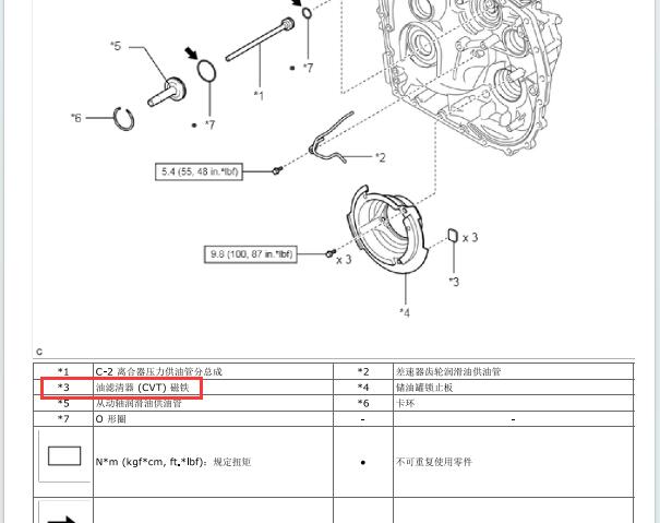 2020年丰田RAV4变速箱油部件位置
