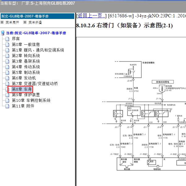 2007年上海别克-GL8陆尊 滑门电路图