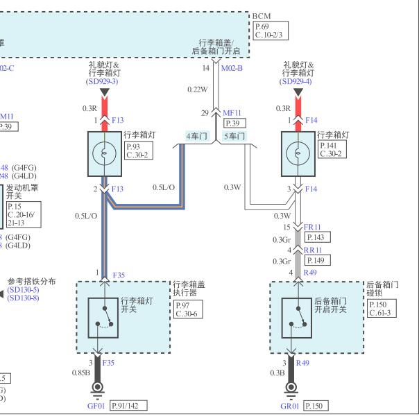 2021年现代悦动行李箱开关电路图