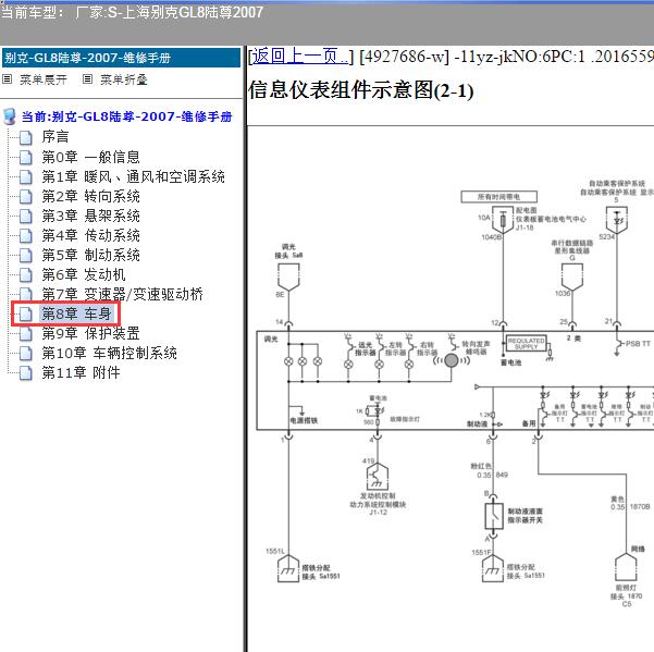 2007年上海别克-GL8陆尊 仪表电路图