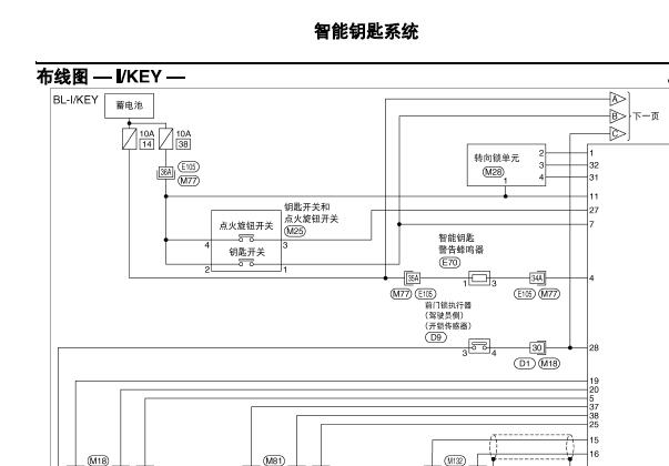 2009年日产轩逸智能钥匙电路图和针脚资料