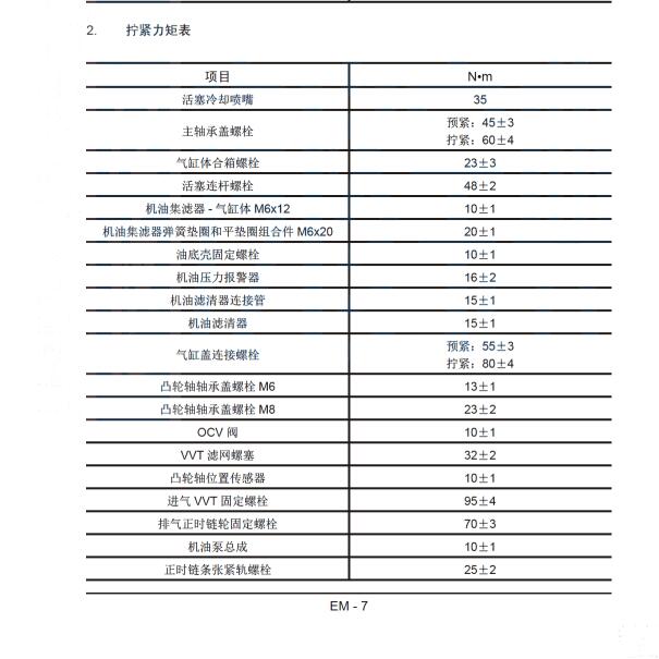 2020年斯威X7 2.0发动机维修扭矩资料