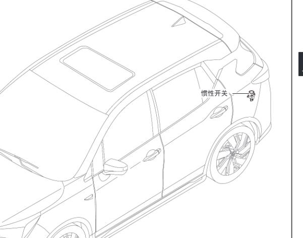 2017-2018年广汽传祺GE3高压互锁惯性开关位置
