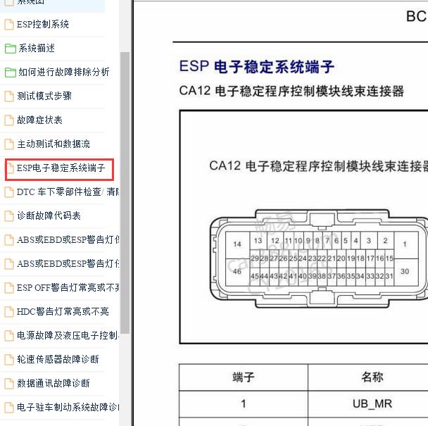 2016年吉利博越 ABS端子图.