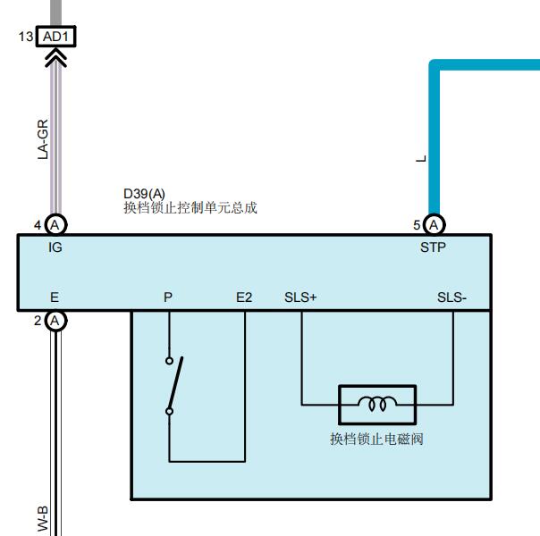 2021年丰田格瑞维亚换挡锁止电路图和维修手册