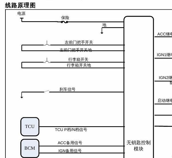 2017年长安逸动XT遥控器电路图和位置