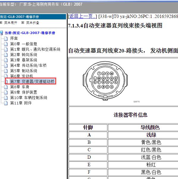 2007年上海别克-商务车（GL8）变速箱针脚